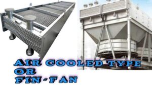 Air-cooled-or-fin-fan-type-heat-exchanger