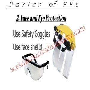 Personal-Protective-Equipment-safety-goggles-or-face-shields