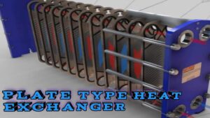 Plate-type-heat-exchanger