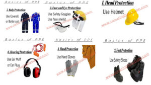 List-of-PPE