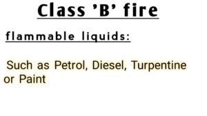 Fire-Class-B