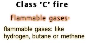 Fire-Class-C