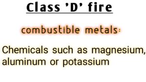 Fire-Class-D