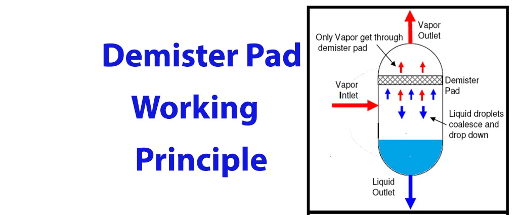 demister-pad-working-principle