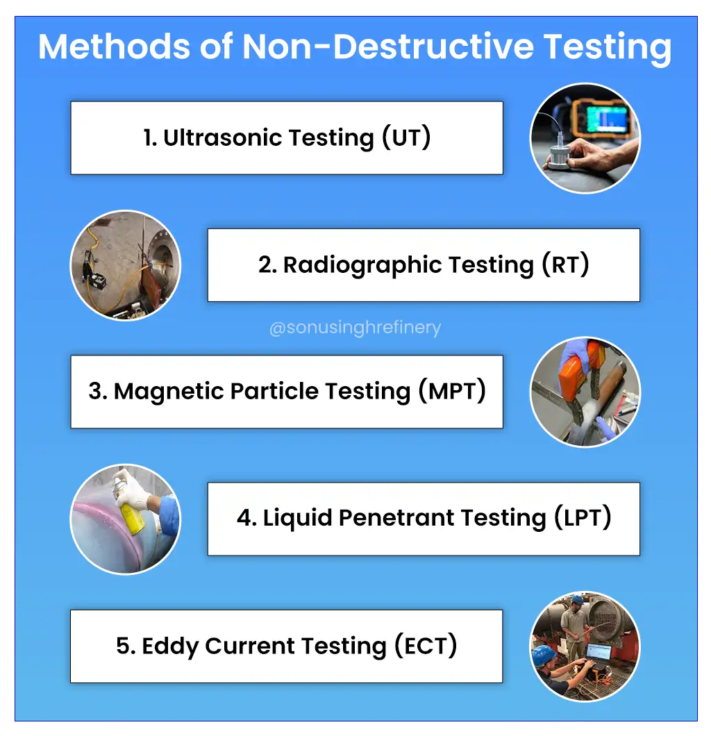 methods-of-non-destructive-testing