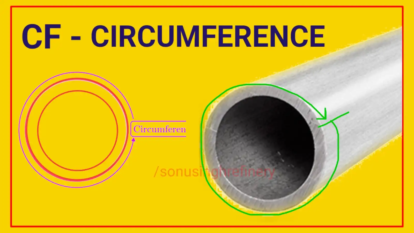 what-is-cf-circumference-in-pipe
