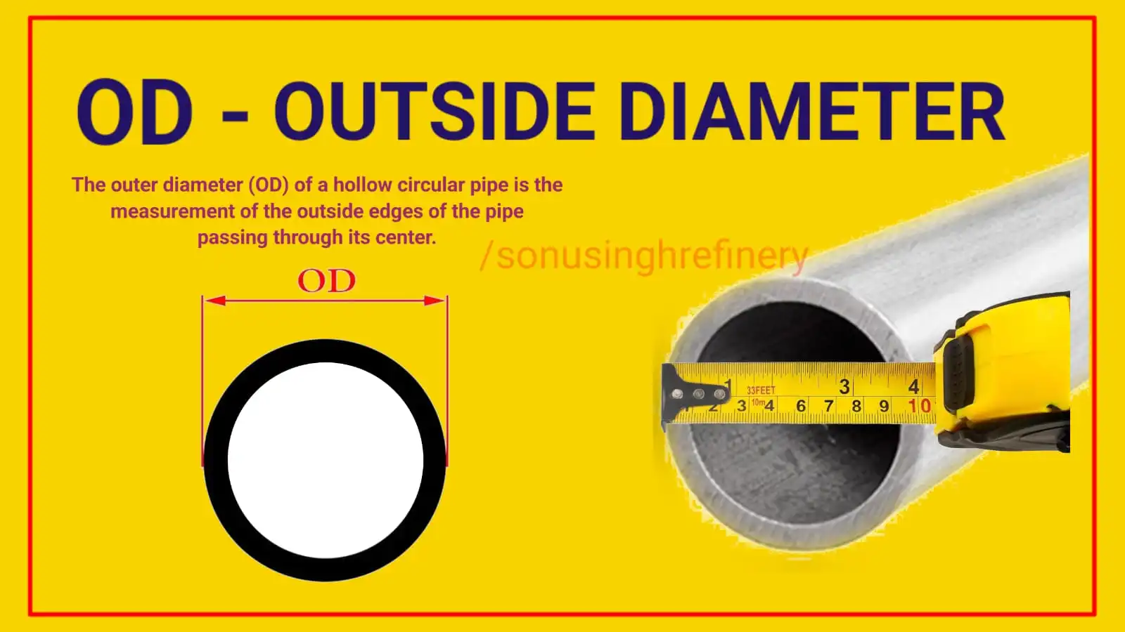 what-is-od-outside-diameter
