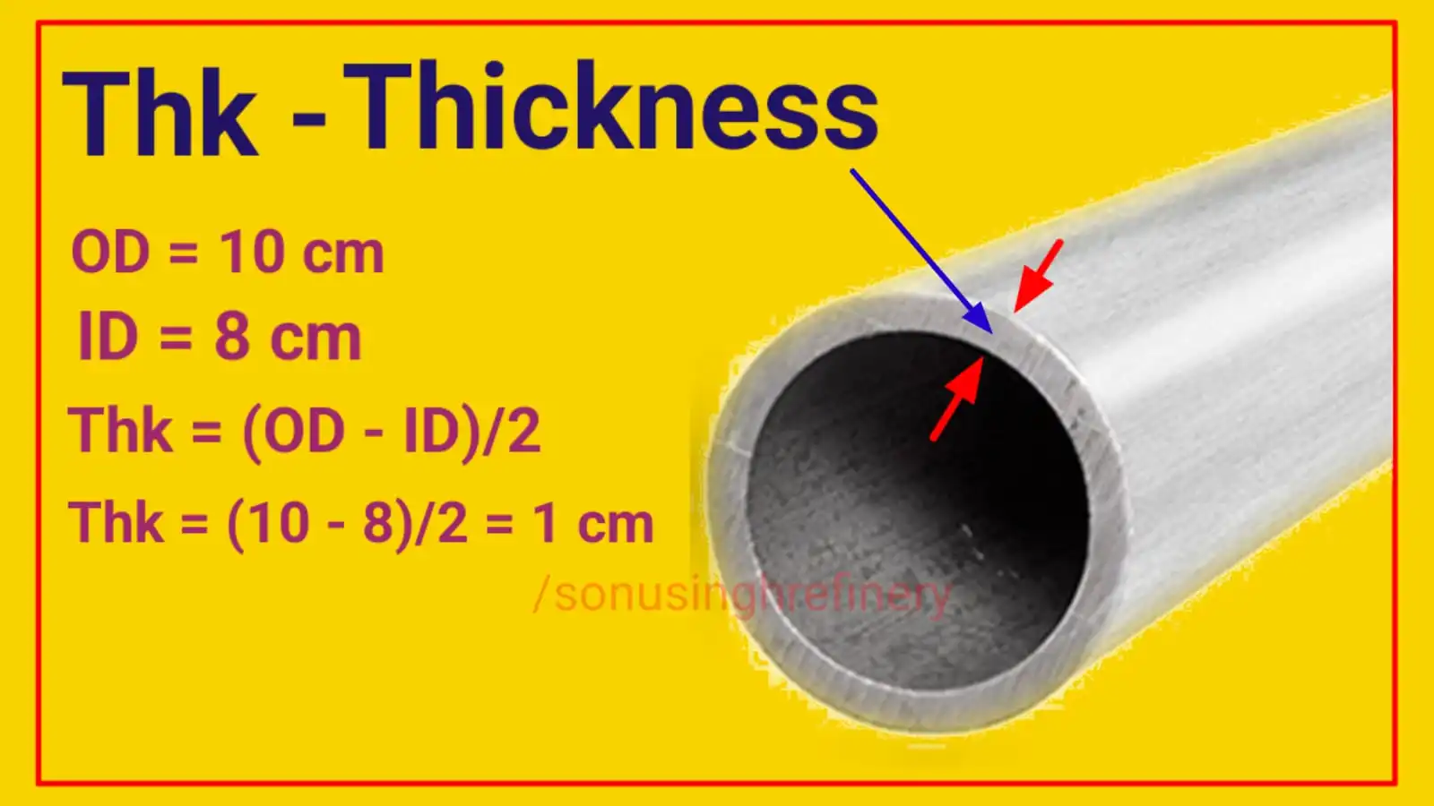 what-is-thk-thickness-in-pipe